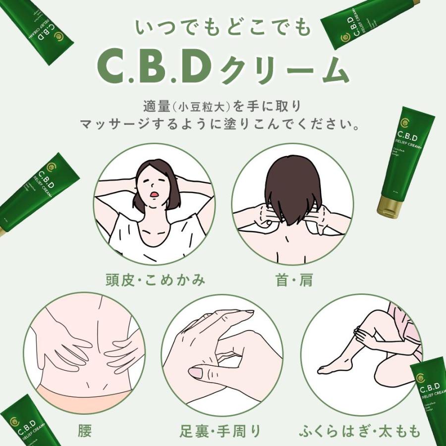 CBD バーム クリーム Relief Cream 60g CBD 2,000mg ペインクリーム 塗るタイプ 固さが気になるところに ブロードスペクトラム | CannaTech | 12