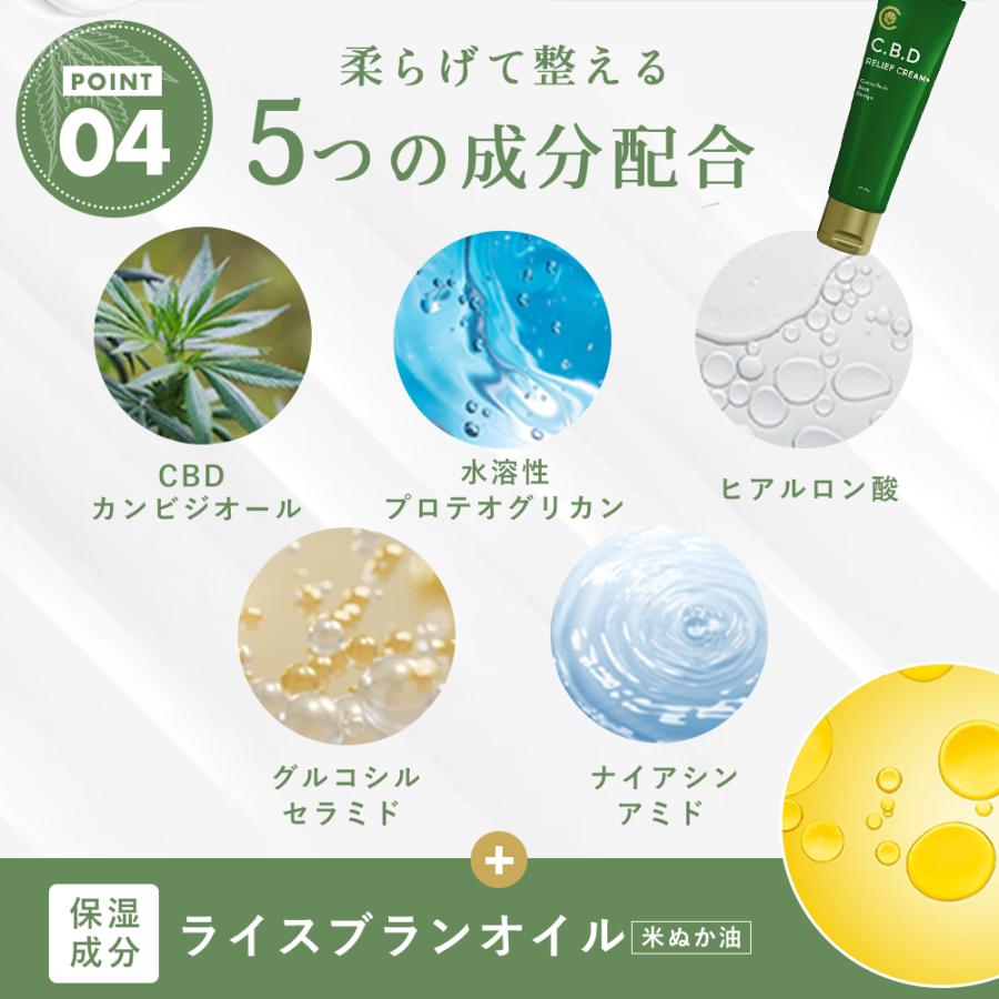 CBD バーム クリーム Relief Cream 60g CBD 2,000mg ペインクリーム 塗るタイプ 固さが気になるところに ブロードスペクトラム | CannaTech | 08