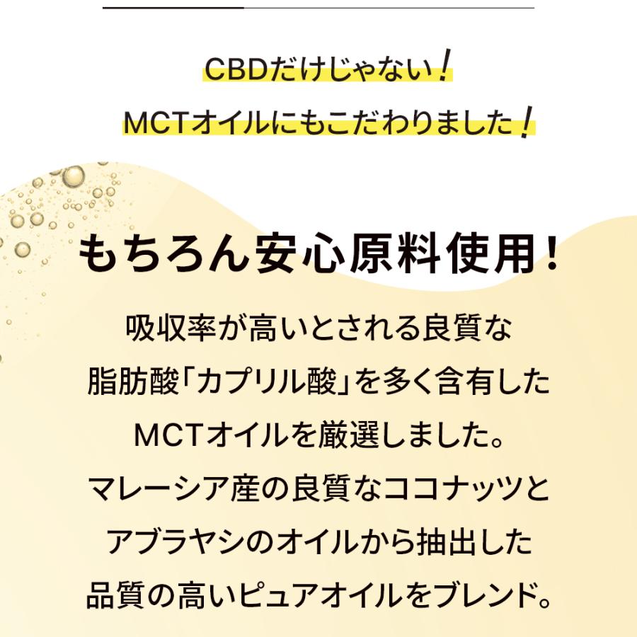 CBD オイル 10% 1000mg ブロードスペクトラム 高濃度 LILILALA 内容量 10g 日本製 ドロップ カンナビジオール フルスペクトラムより安心 爆買 | CannaTech | 13