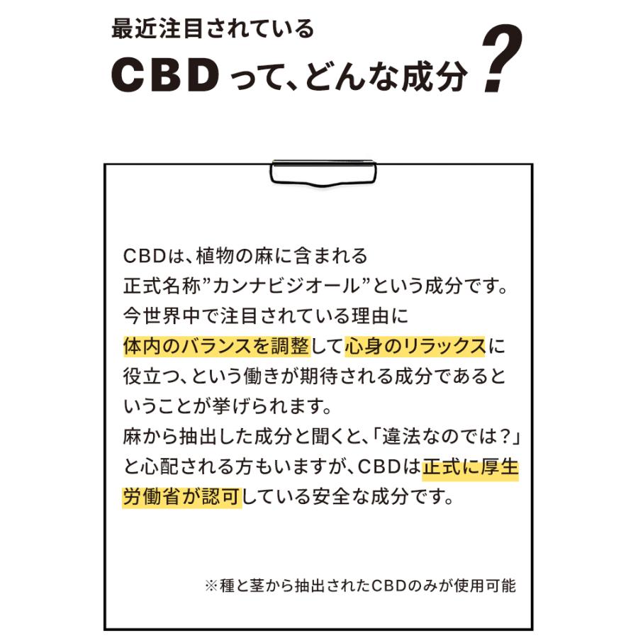 CBD オイル 10% 1000mg ブロードスペクトラム 高濃度 LILILALA 内容量 10g 日本製 ドロップ カンナビジオール フルスペクトラムより安心 爆買 | CannaTech | 06