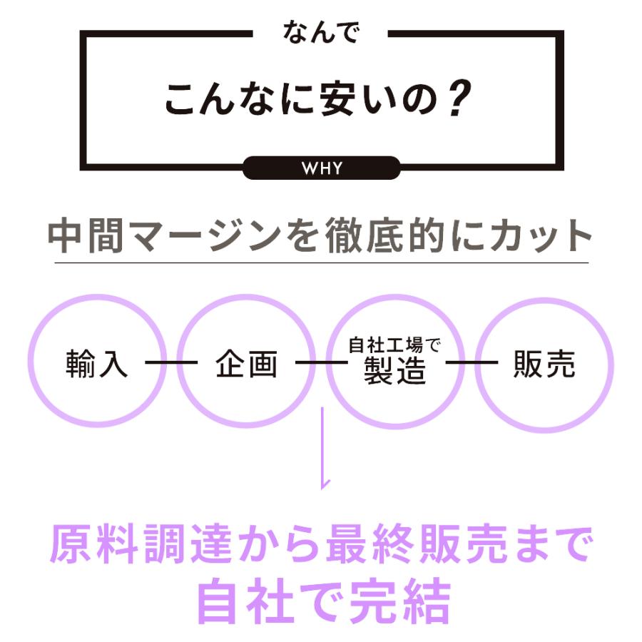 CBN オイル 20% CBN 2000mg ブロードスペクトラム CBN 高濃度 LILILALA 内容量 10g 日本製 CBD ドロップ CannaTech 爆買 | CannaTech | 17