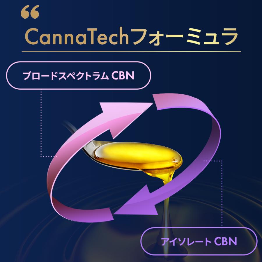 CBN オイル 20% CBN 2000mg ブロードスペクトラム CBN 高濃度 LILILALA 内容量 10g 日本製 CBD ドロップ CannaTech 爆買 | CannaTech | 05