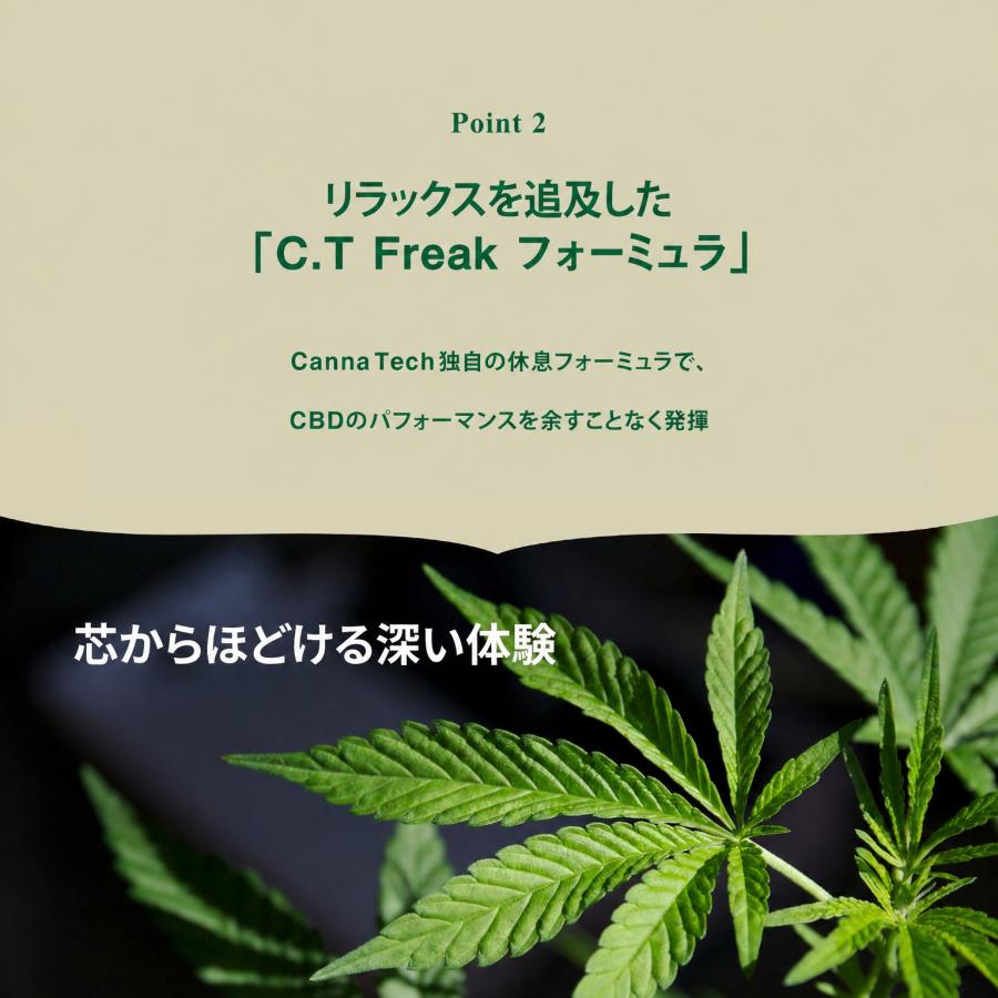 CannaTech（キャナテック） CBD グミ 16粒 CBD 2,400mg 『 超高濃度