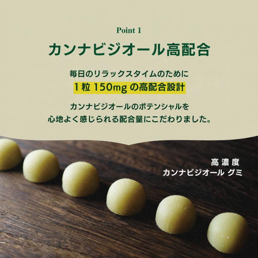 CannaTech（キャナテック） CBD グミ 16粒 CBD 2,400mg 『 超高濃度