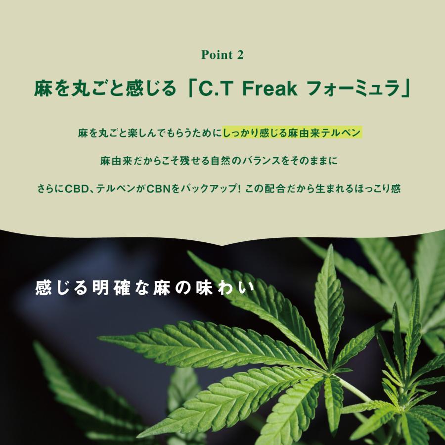 CBN グミ 16粒 CBN 2,400mg 『 超高濃度 CBN 150mg /粒』 ブロード 