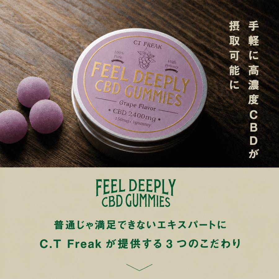CannaTech（キャナテック） CBD グミ 16粒 CBD 2,400mg 『 超高濃度
