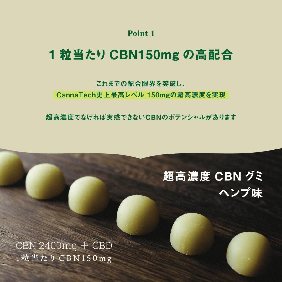 CannaTech（キャナテック） CBN グミ 18粒 CBN 2,700mg 詰め替えタイプ