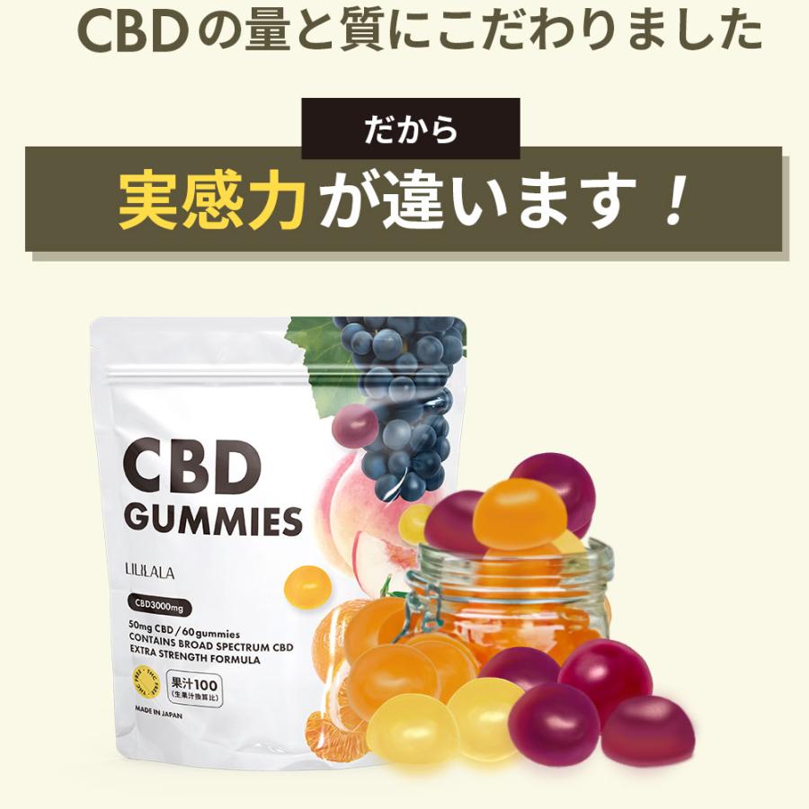 CBD グミ CBD 650mg 配合 10粒 ｜CBD 65mg/粒｜果汁100% CBD 65mg /粒 配合 ブロードスぺクトラム cbdグミ CannaTech 国産 国内製造 超PayPay祭 | CannaTech | 10