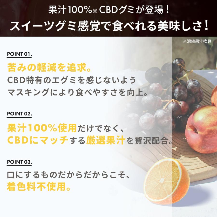CBD グミ CBD 650mg 配合 10粒 ｜CBD 65mg/粒｜果汁100% CBD 65mg /粒 配合 ブロードスぺクトラム cbdグミ CannaTech 国産 国内製造 超PayPay祭 | CannaTech | 12