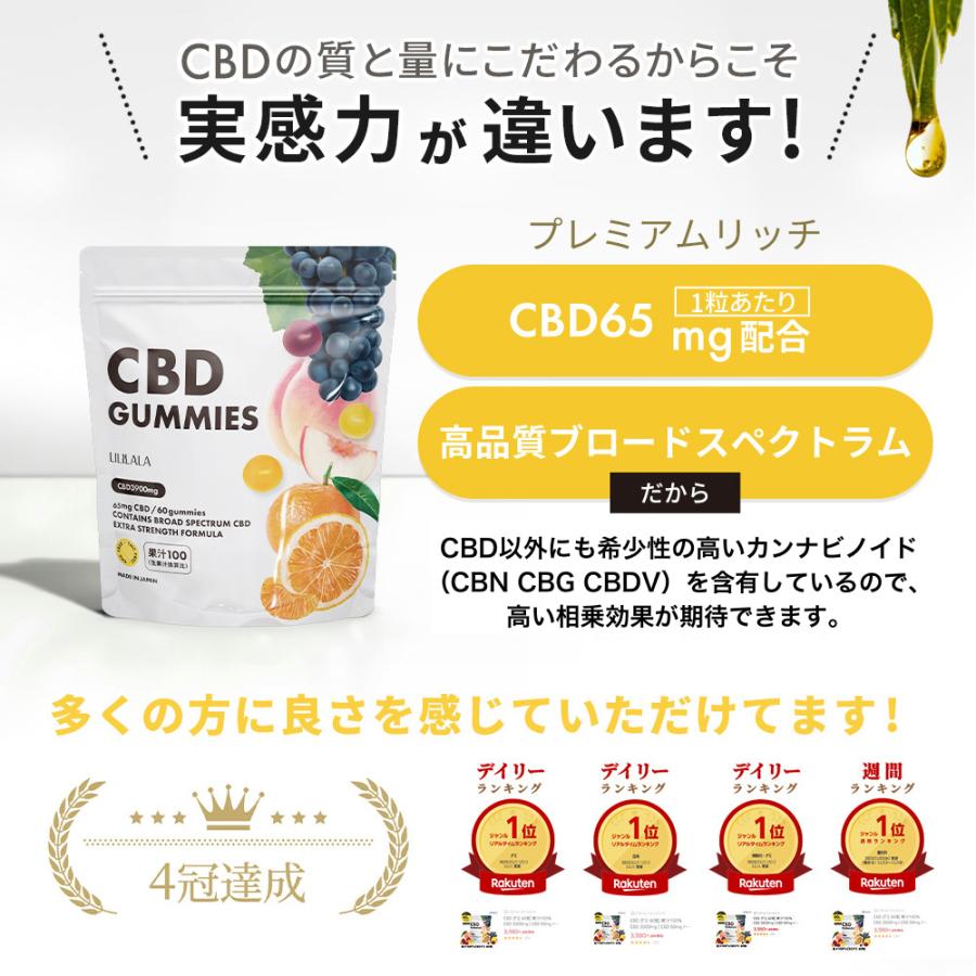 CBD グミ CBD 650mg 配合 10粒 ｜CBD 65mg/粒｜果汁100% CBD 65mg /粒 配合 ブロードスぺクトラム cbdグミ CannaTech 国産 国内製造 爆買 | CannaTech | 02