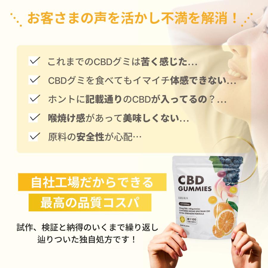 CBD グミ CBD 650mg 配合 10粒 ｜CBD 65mg/粒｜果汁100% CBD 65mg /粒 配合 ブロードスぺクトラム cbdグミ CannaTech 国産 国内製造 超PayPay祭 | CannaTech | 09
