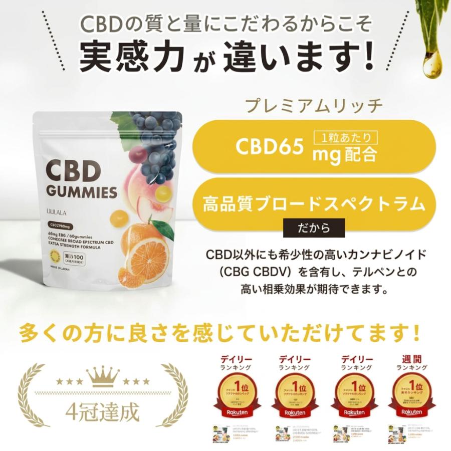 CBD グミ CBD 3900mg 配合 60粒 ｜CBD 65mg/粒 増量！｜果汁100% 1粒 CBD 65mg 配合 ブロードスぺクトラム cbdグミ CannaTech 国産 国内製造 超PayPay祭 | CannaTech | 03
