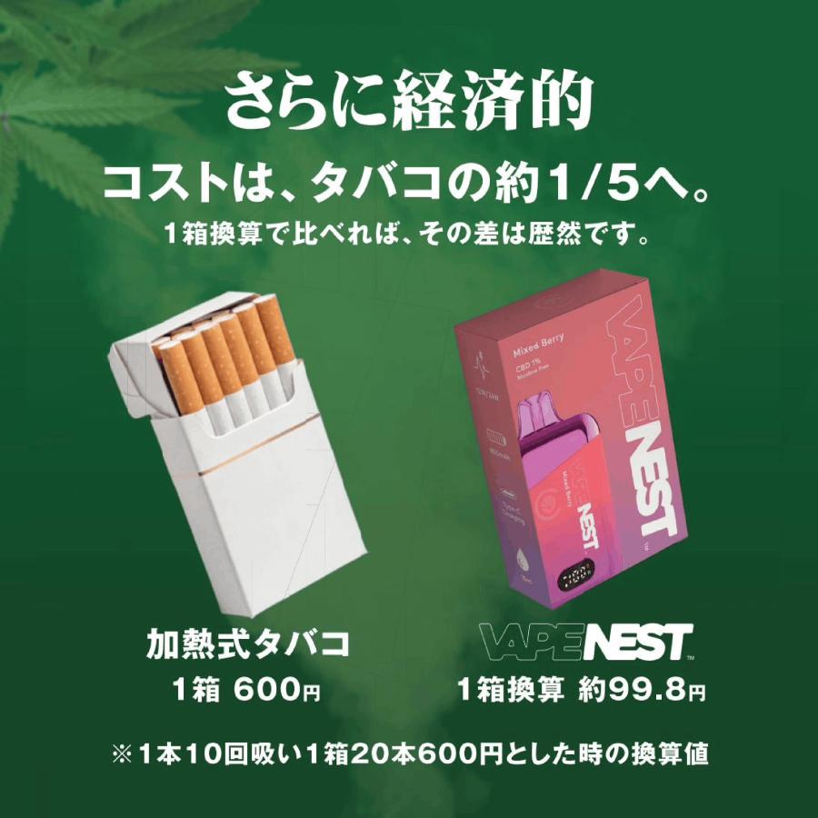《新発売》 VAPE NEST CBD配合 電子タバコ ベイプ ポケットシーシャ 大容量15ml 10000パフ ニコチン0 タール0 THCフリー 残量表示 CBD 日本製造 超PayPay祭 | CannaTech | 06