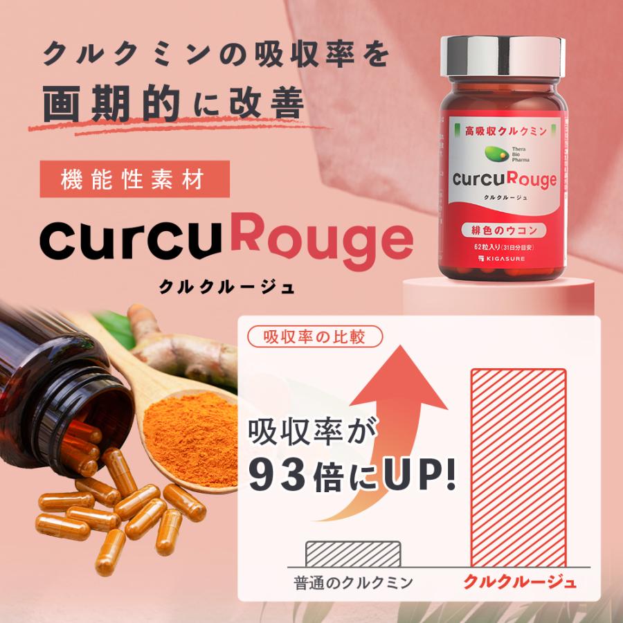 高吸収型 クルクミン クルクルージュ サプリメント 62粒 6個セット