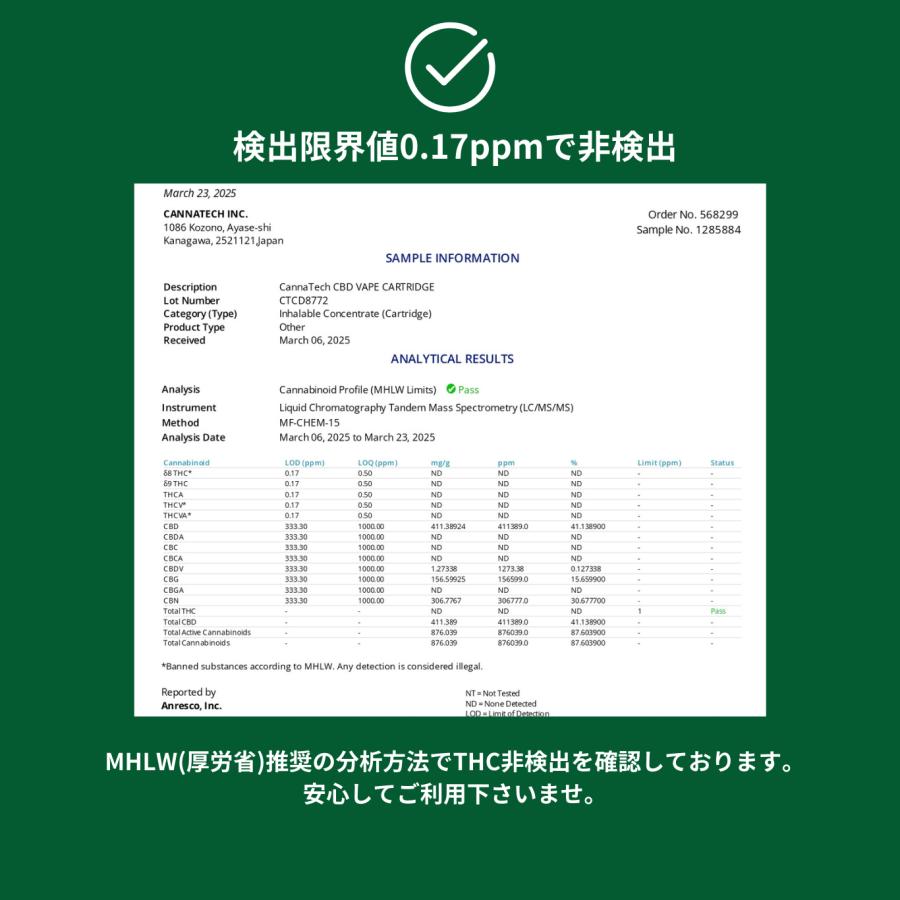 CannaTech（キャナテック） CBD 87％ リキッド 高濃度 カートリッジ