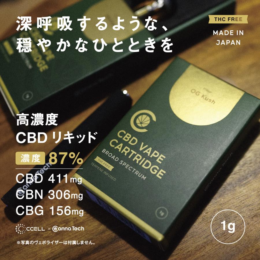 CannaTech（キャナテック） CBD 87％ リキッド 高濃度 カートリッジ