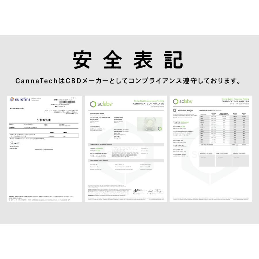 CBD CBN CBG リキッド カートリッジ 55％  The Kush 510型 国産 日本製 ブロードスペクトラム｜cannatech｜07