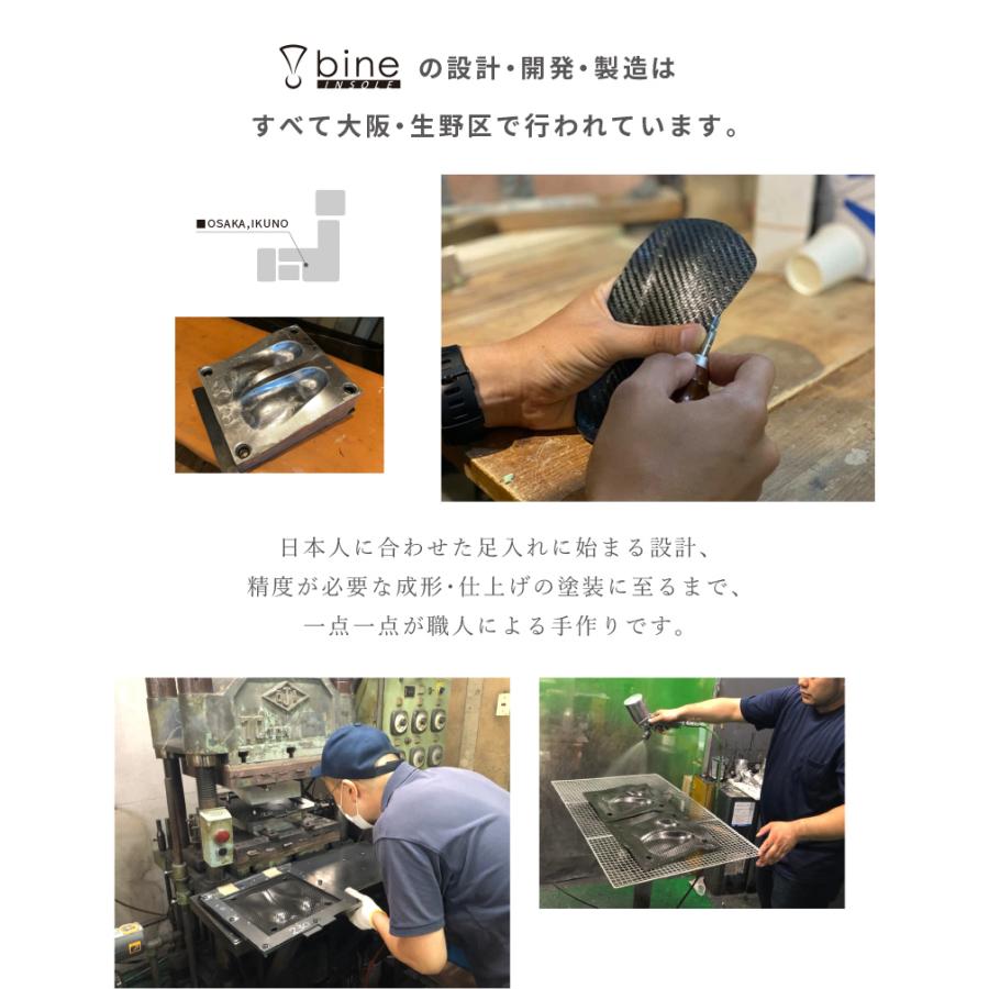 Re:getA（リゲッタ） バイン インソール 中敷き bine ハーフインソール
