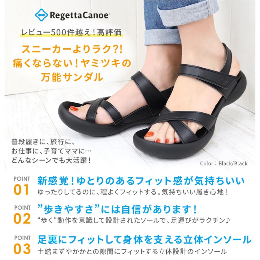 リゲッタ カヌー サンダル レディース バックストラップ ぺたんこ フラット 歩きやすい 履きやすい 痛くない 日本製 CJFD5326aの画像