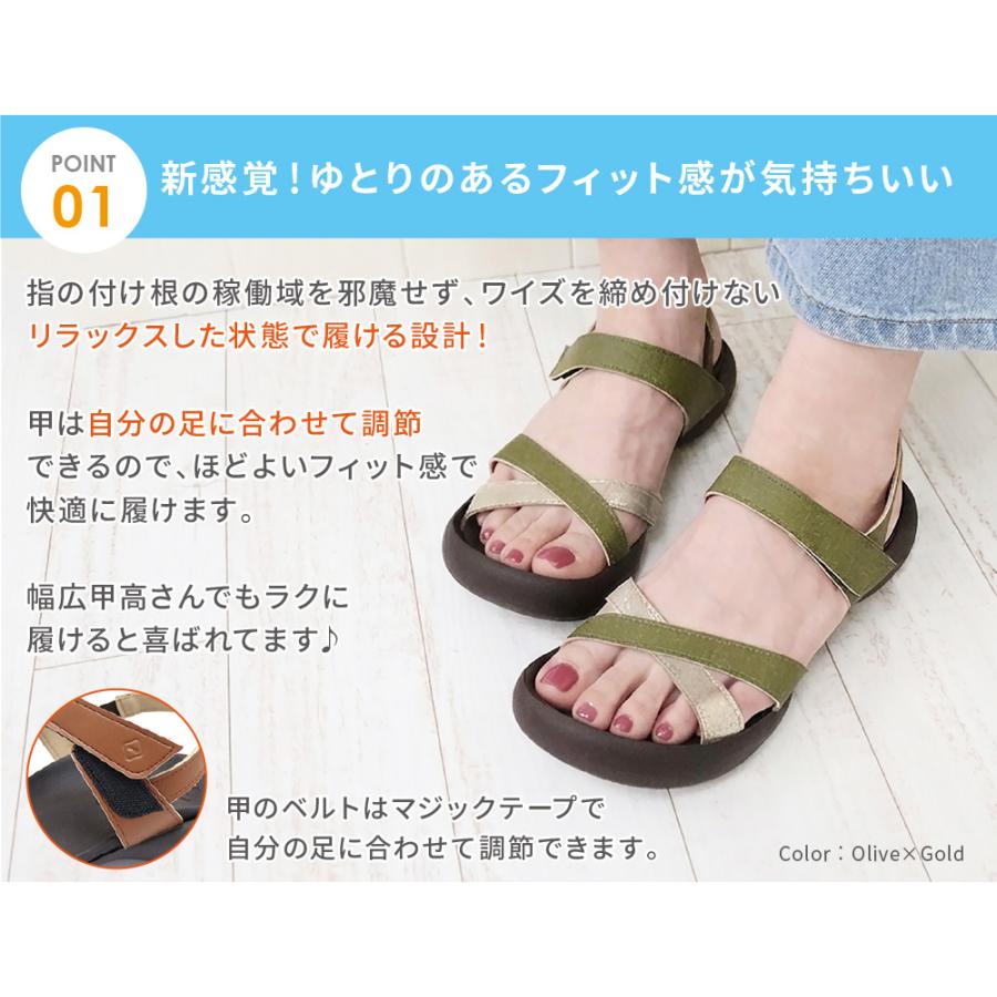 リゲッタ カヌー サンダル レディース バックストラップ ぺたんこ フラット 歩きやすい 履きやすい 痛くない 日本製 CJFD5326aの画像