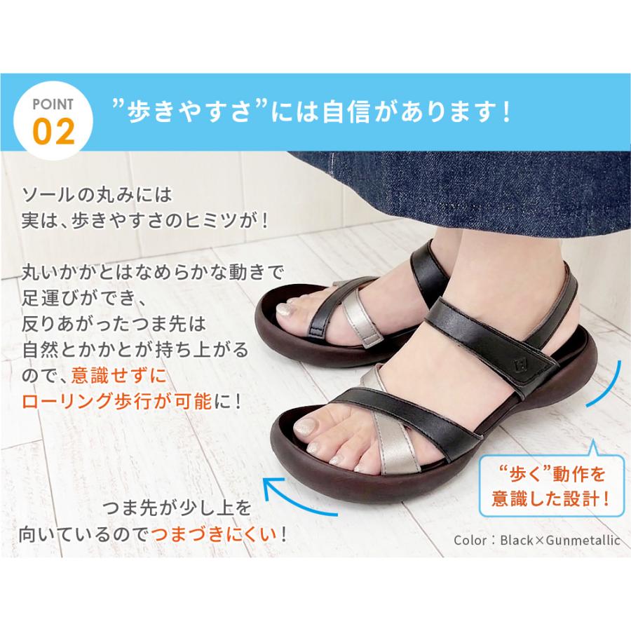 リゲッタ カヌー サンダル レディース バックストラップ ぺたんこ フラット 歩きやすい 履きやすい 痛くない 日本製 CJFD5326aの画像