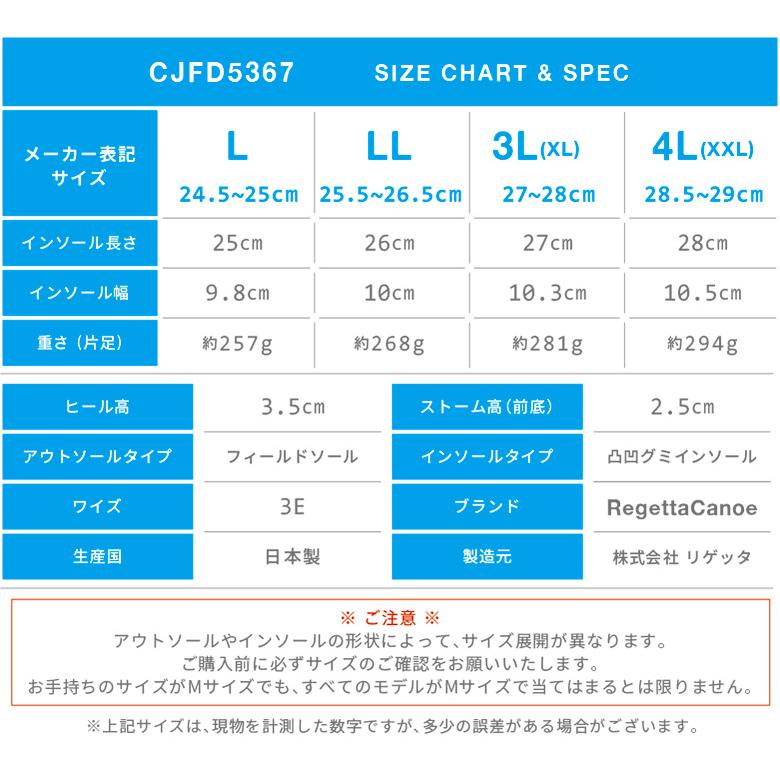 リゲッタ カヌー メンズ サンダル CJFD5367 アシンメトリー クロスベルト グミインソール 黒 春 夏 日本製｜canoe-trico｜19