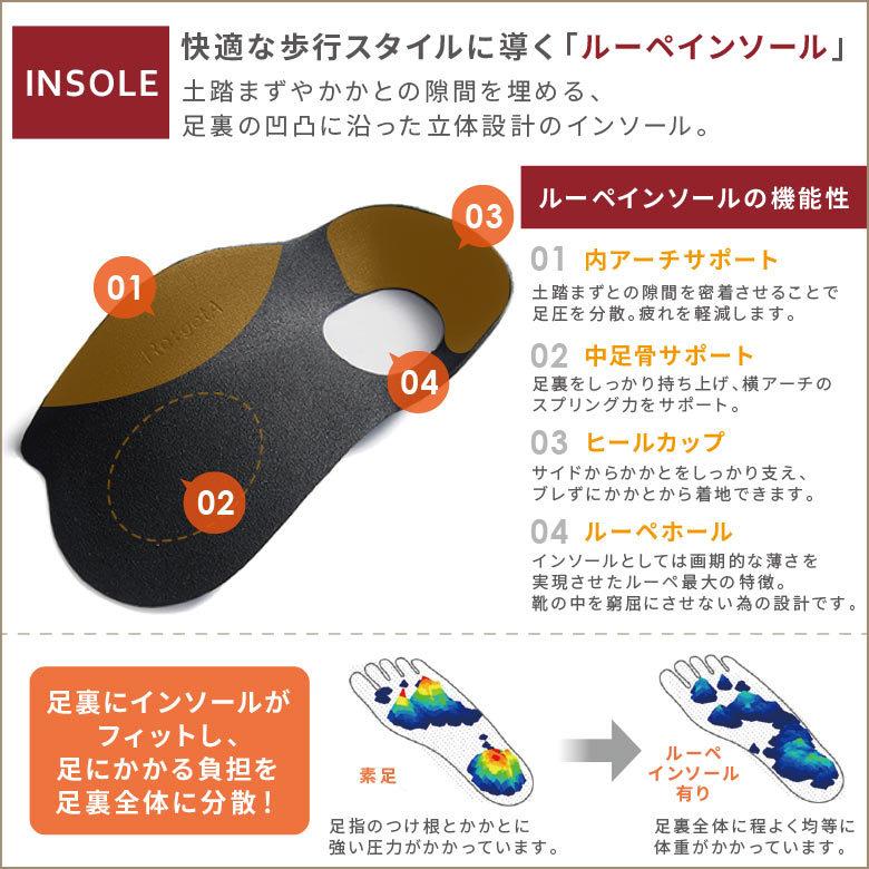 楽天カード分割 リゲッタ シューズ メンズ レースアップ 靴 Rlw2775 シンプル コンフォート アーチサポート 歩きやすい 疲れにくい Regeta 日本製 人気が高い Www Muslimaidusa Org