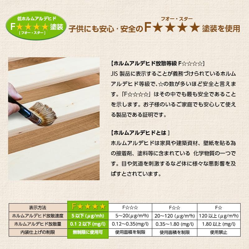 ベッド シングル すのこベッド 宮棚 天然木 パイン材 シングルベッド 3