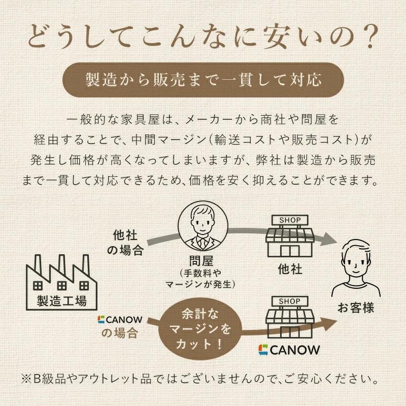 すのこベッド シングル 宮付き 3段階高さ調整 2口コンセント付 スノコ 棚付き ベッド ベッドフレーム 木製 メラミン ブラウン ナチュラル グレー 送料無料｜canow｜20