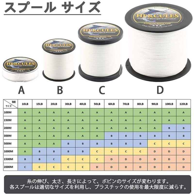 New限定品 Hercules Peライン 色落ちない 釣りライン 8本編みホワイト 150m 12号 54 5kg 1lb F0 58mm 釣り糸 釣り糸 ライン Www We Job Com