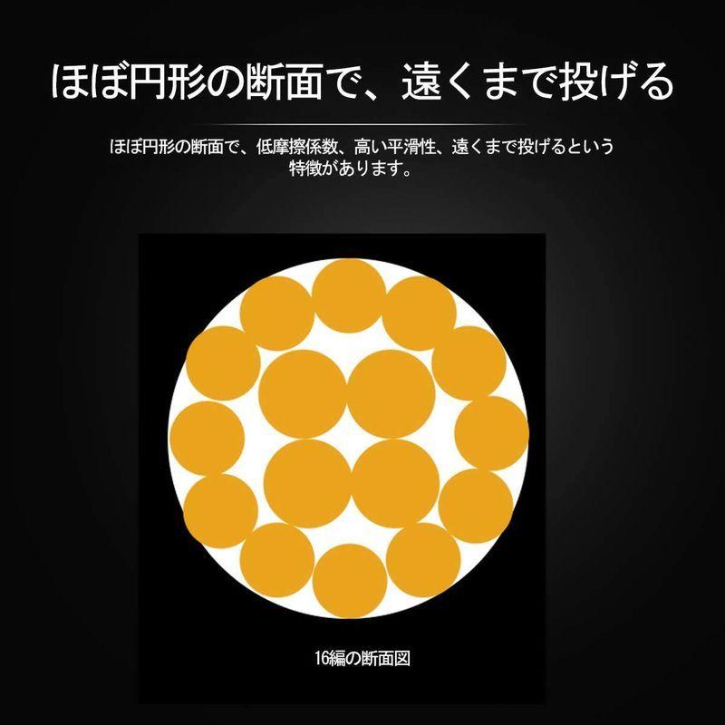人気メーカー ブランド 16編 釣り糸 Peライン 釣りライン Frwanf ピンク 高飛距離 低伸度 高感度 高強度 1000m 釣り糸 ライン