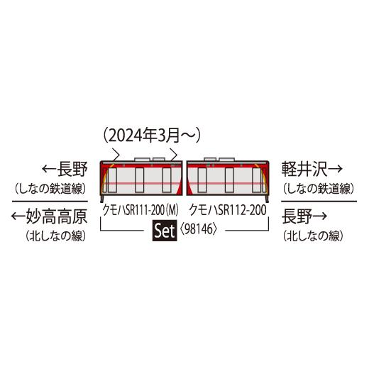 トミックス TOMIX 98146 しなの鉄道 SR1系200番代電車セット（2