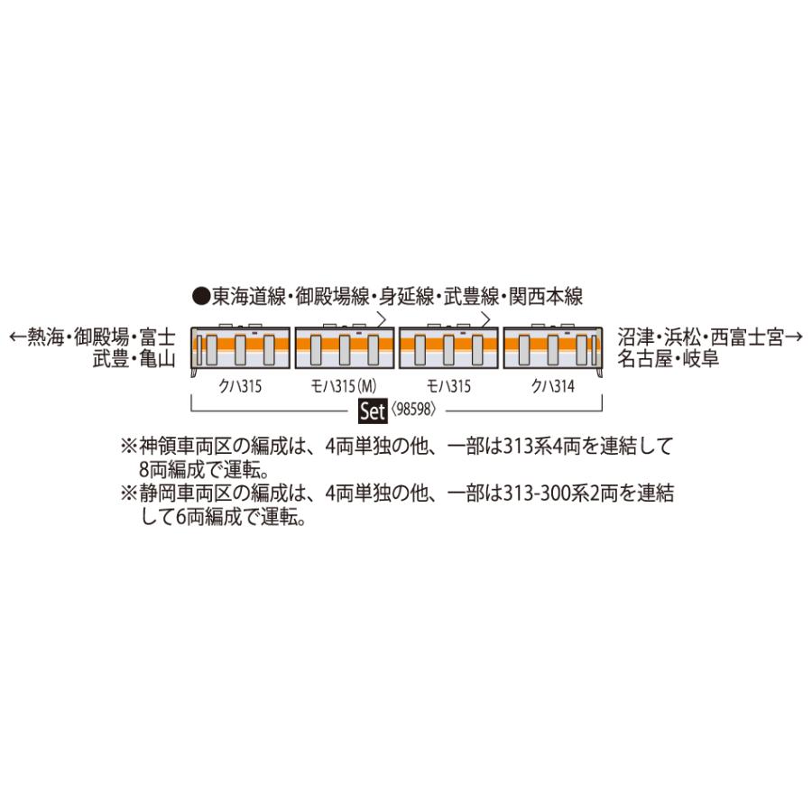 トミックス TOMIX 98598 315−3000系通勤電車セット（4両