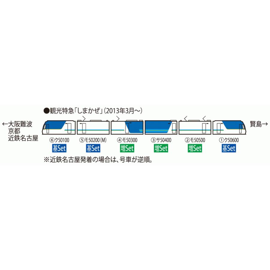 TOMIX 98461 近畿日本鉄道 ５００００系（しまかぜ）基本セット（３両）｜cantera｜02