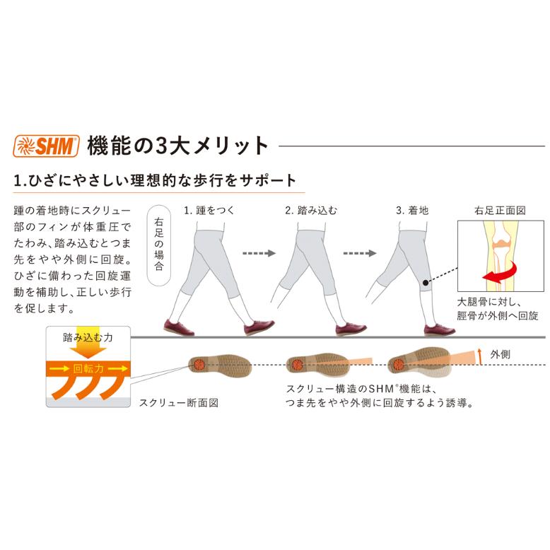 ASAHI Medical Walk メディカルウォーク AWW WK L038 アサヒ medical