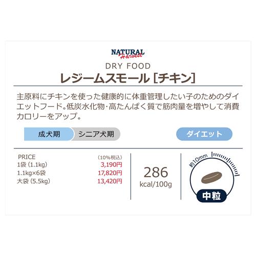 ナチュラルハーベスト レジーム スモール チキン 5.5kg（旧レジーム