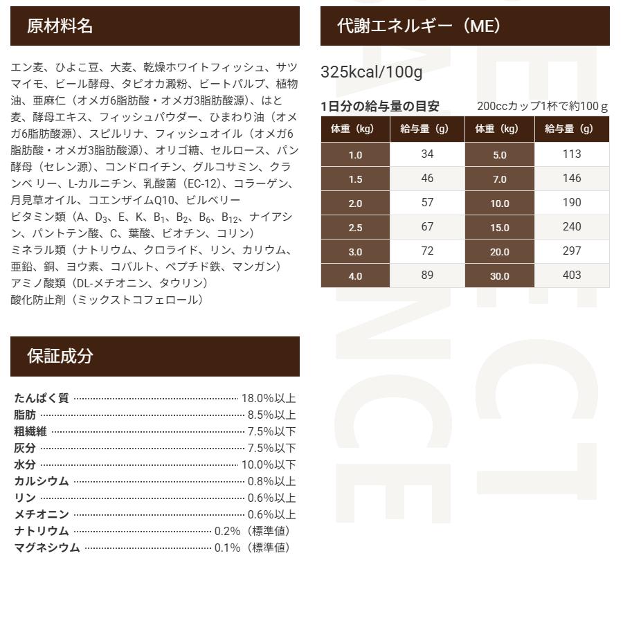 セレクトバランス ケアレシピ 腎臓・心臓の健康維持レシピ 800g （ホワイトフィッシュ小粒 1才以上の成犬用） | SELECT BALANCE | 04