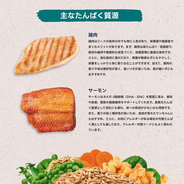 ナチュラルバランス オリジナルウルトラ 犬用 鶏肉＆スイートポテトレシピ 全年齢用 1.8kg （グレインフリー ORIGINAL ULTRA） | Natural Balance | 07