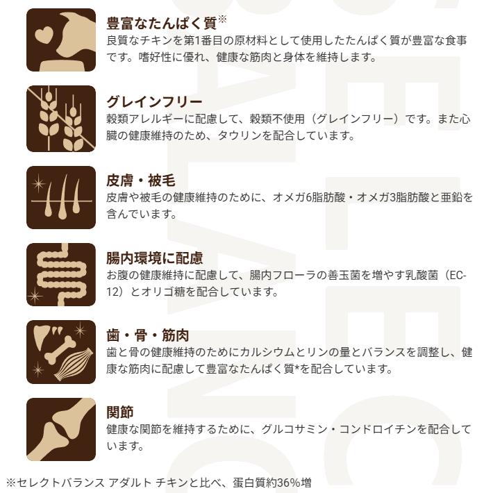 SELECT BALANCE （無添加おやつ＆おまけ付き）セレクトバランス