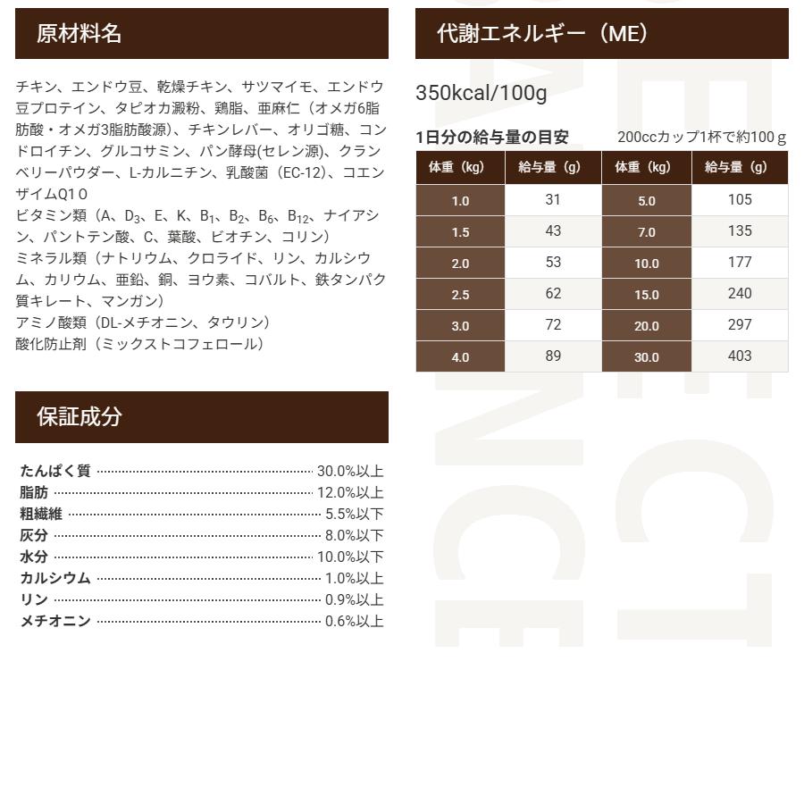 SELECT BALANCE （無添加おやつ＆おまけ付き）セレクトバランス