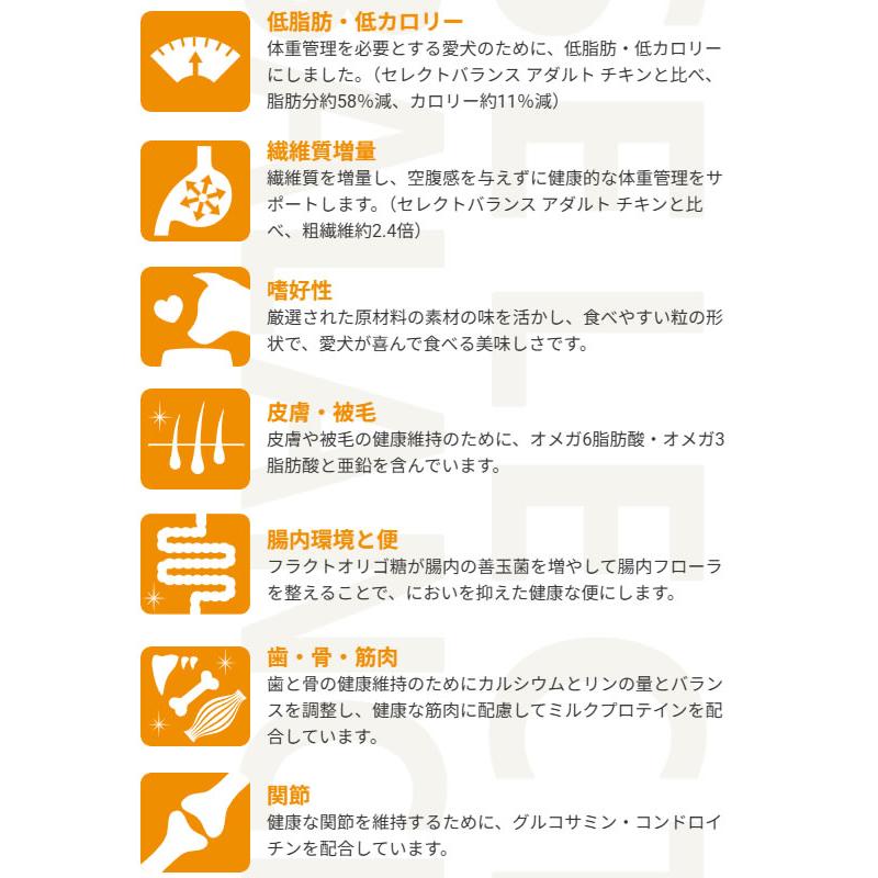 SELECT BALANCE （国産おやつ＆おまけ付き）セレクトバランス スリム