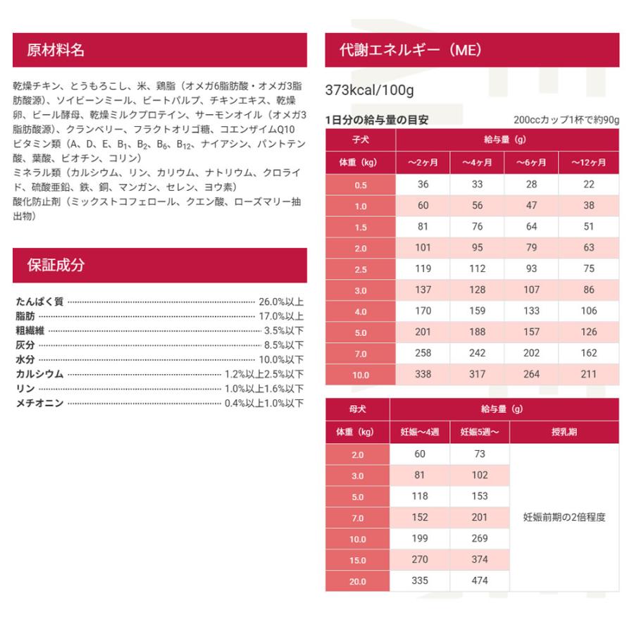 （国産おやつ＆おまけ付き）セレクトバランス パピー チキン 小粒 3kg　子犬・母犬用 | SELECT BALANCE | 02