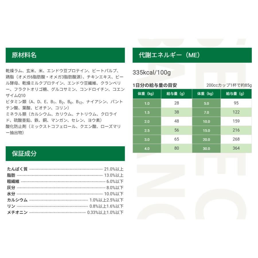 SELECT BALANCE （国産おやつ＆おまけ付き）セレクトバランス