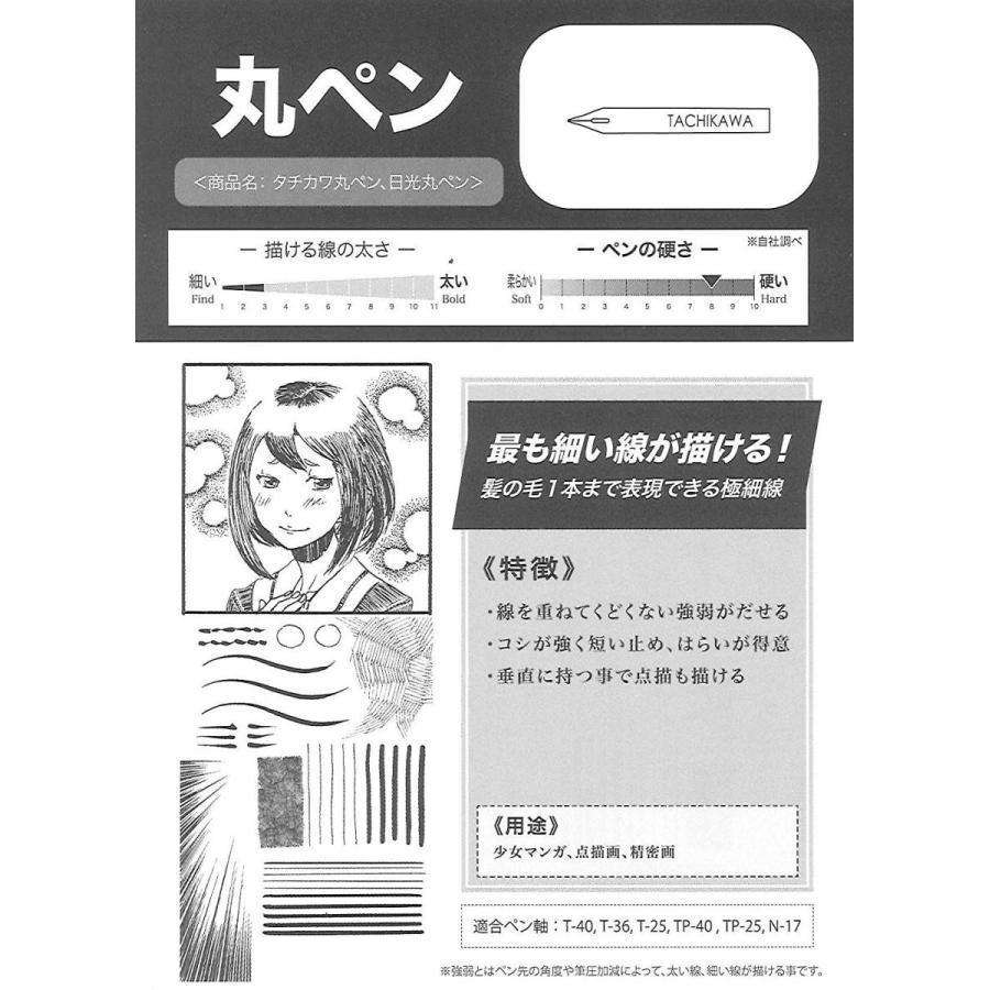 上質で快適 タチカワ ペン先 99丸ペン 100本入り 10本サービス T99 100 送料込 Blog Lonolife Com