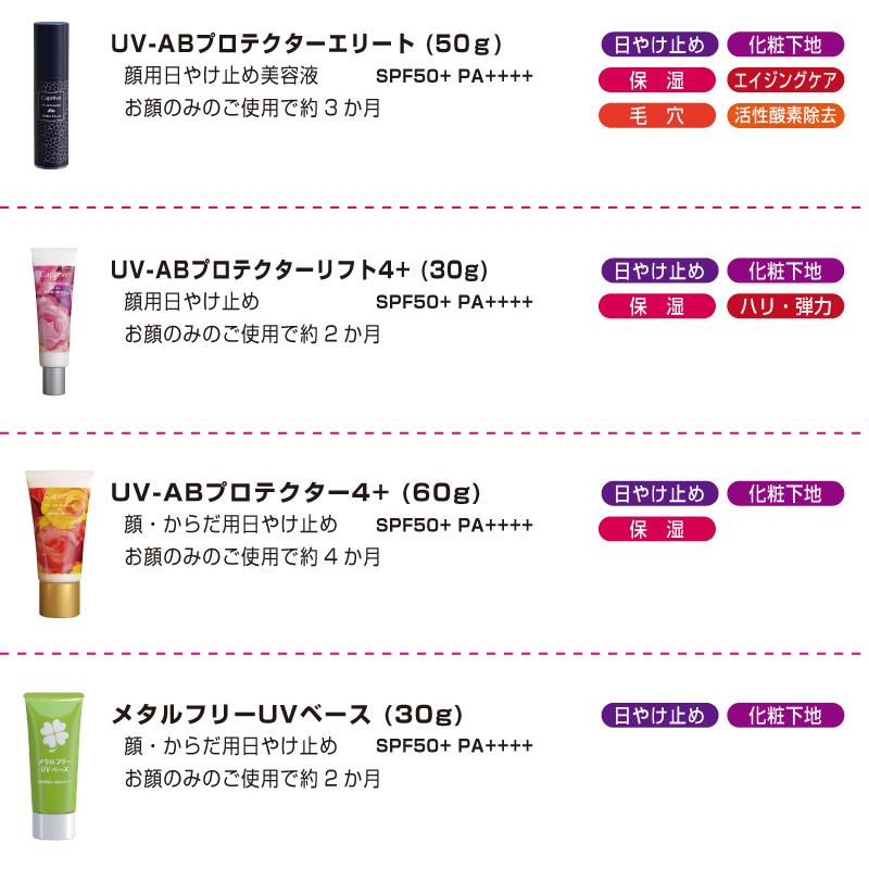 UV-ABプロテクター4+ [60g] |  | 04