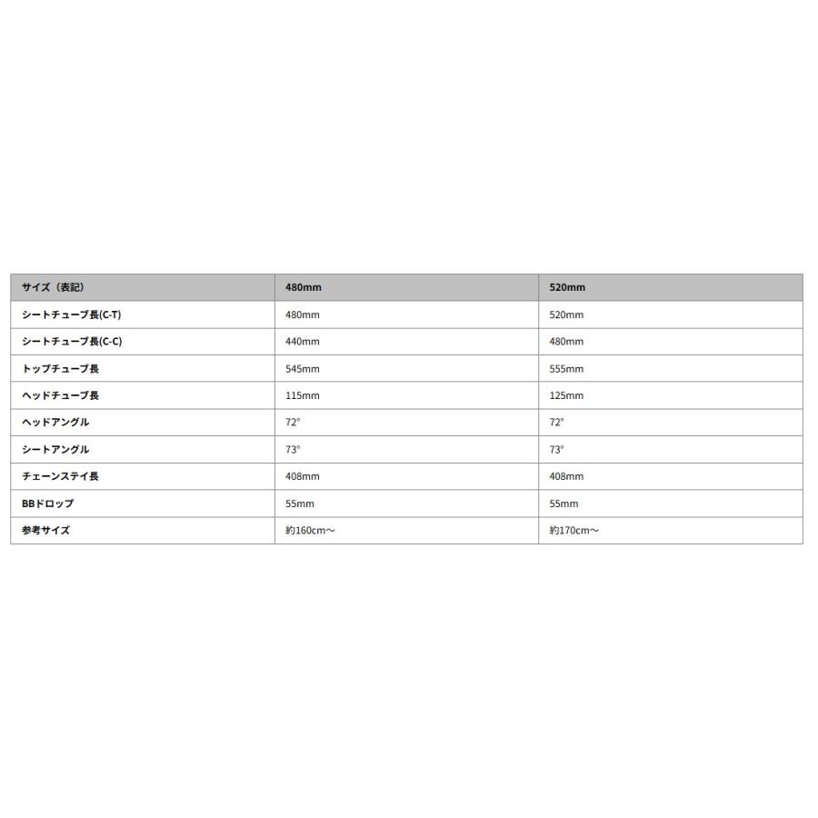 DURCUS ONE  STYLIN 480mm |  | 03