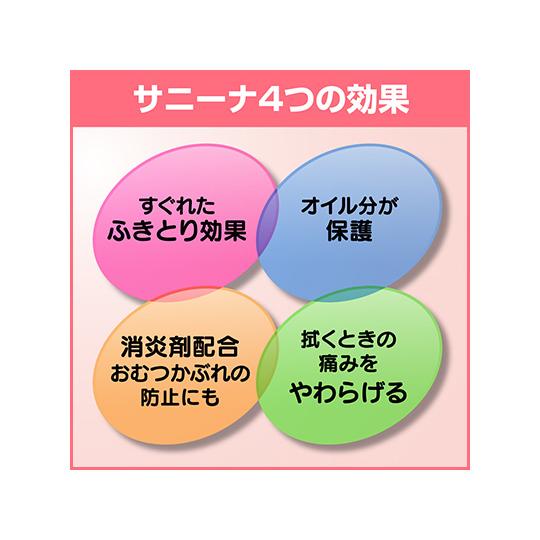 サニーナ スプレー状おしりふき | 肌にやさしい スプレータイプ 陰部
