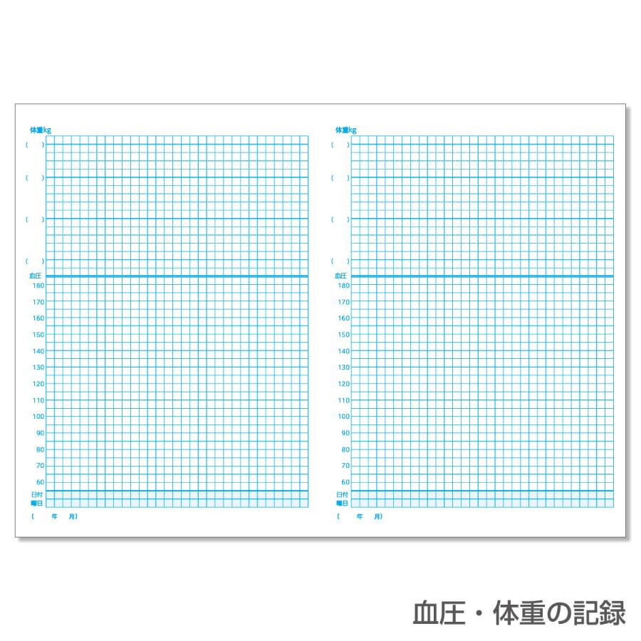 健康管理手帳 りずむのおと モーニング 血圧手帳｜caps-shop｜03