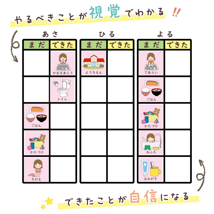 【emiさま専用】朝のお支度ボード 7枚セット Amazon | Hoshicoko園児小学生両対応 時間割&持ち物ボード お支度