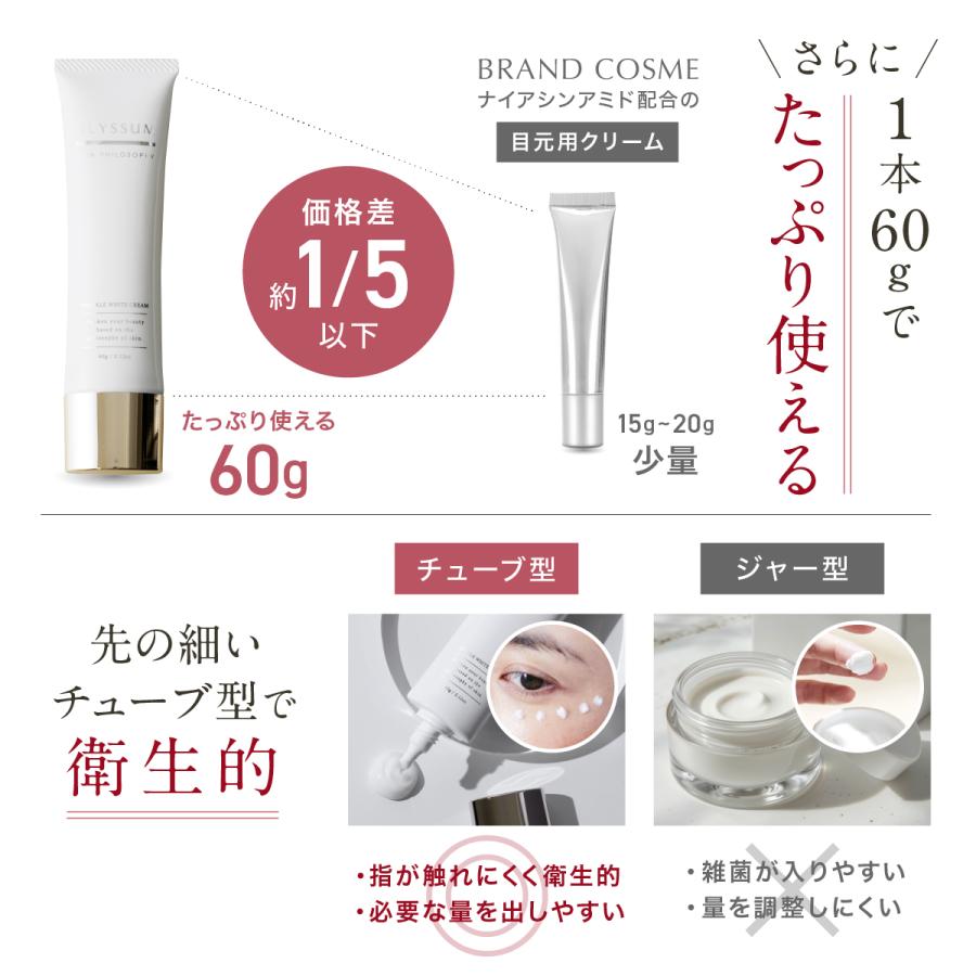 DELIWHITE シワ改善クリーム 美白 シミ取り ほうれい線 ナイアシン